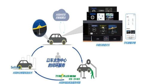 進(jìn)博會(huì)再掀科技風(fēng)潮 心理戰(zhàn)乒乓球機(jī)器人領(lǐng)銜，AI基礎(chǔ)軟件創(chuàng)新展品搶先看