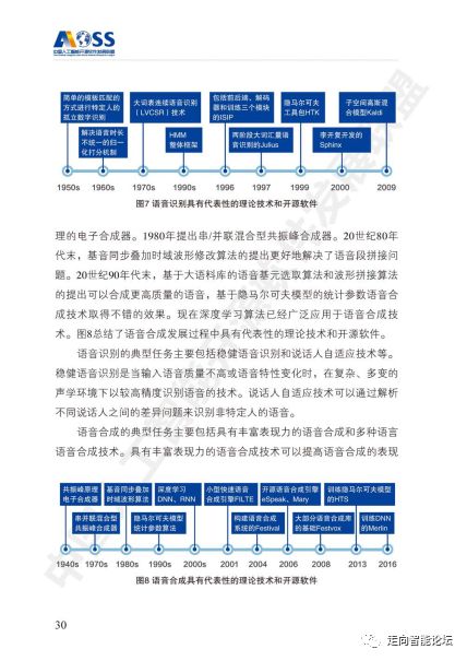 人工智能開(kāi)源新紀(jì)元 解讀《2018中國(guó)人工智能開(kāi)源軟件發(fā)展白皮書(shū)》及基礎(chǔ)軟件開(kāi)發(fā)趨勢(shì)